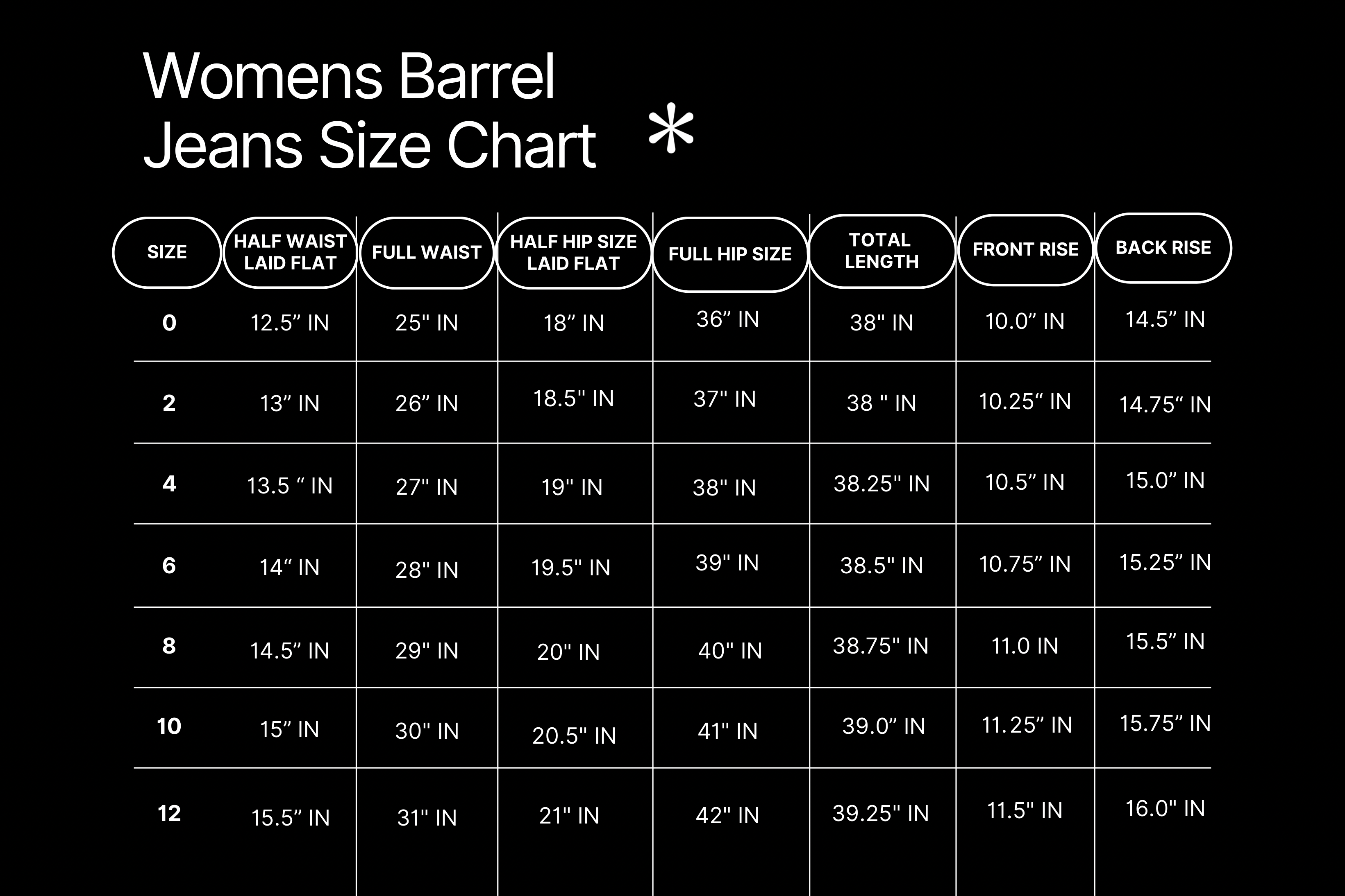 "HANNAH" Barrel Jeans